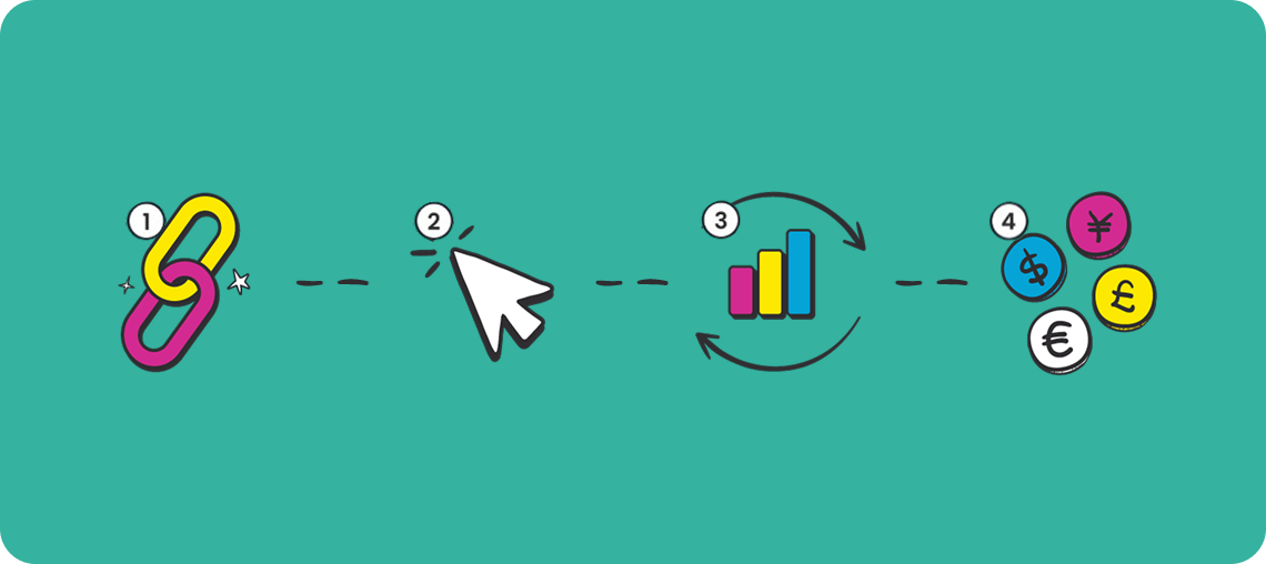 affiliate program