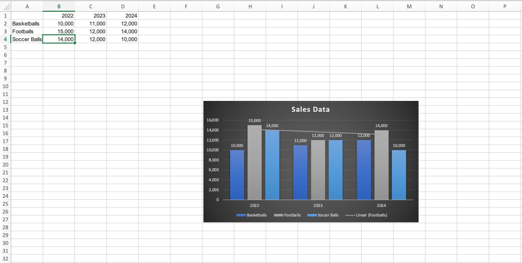 changing the data set changes the chart in excel