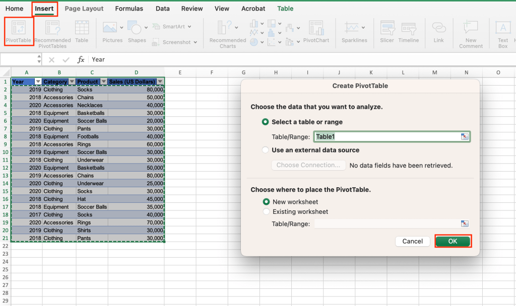 creating a pivottable from table data