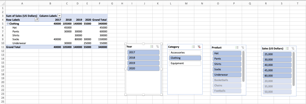 filtering pivottable data via slicer in excel