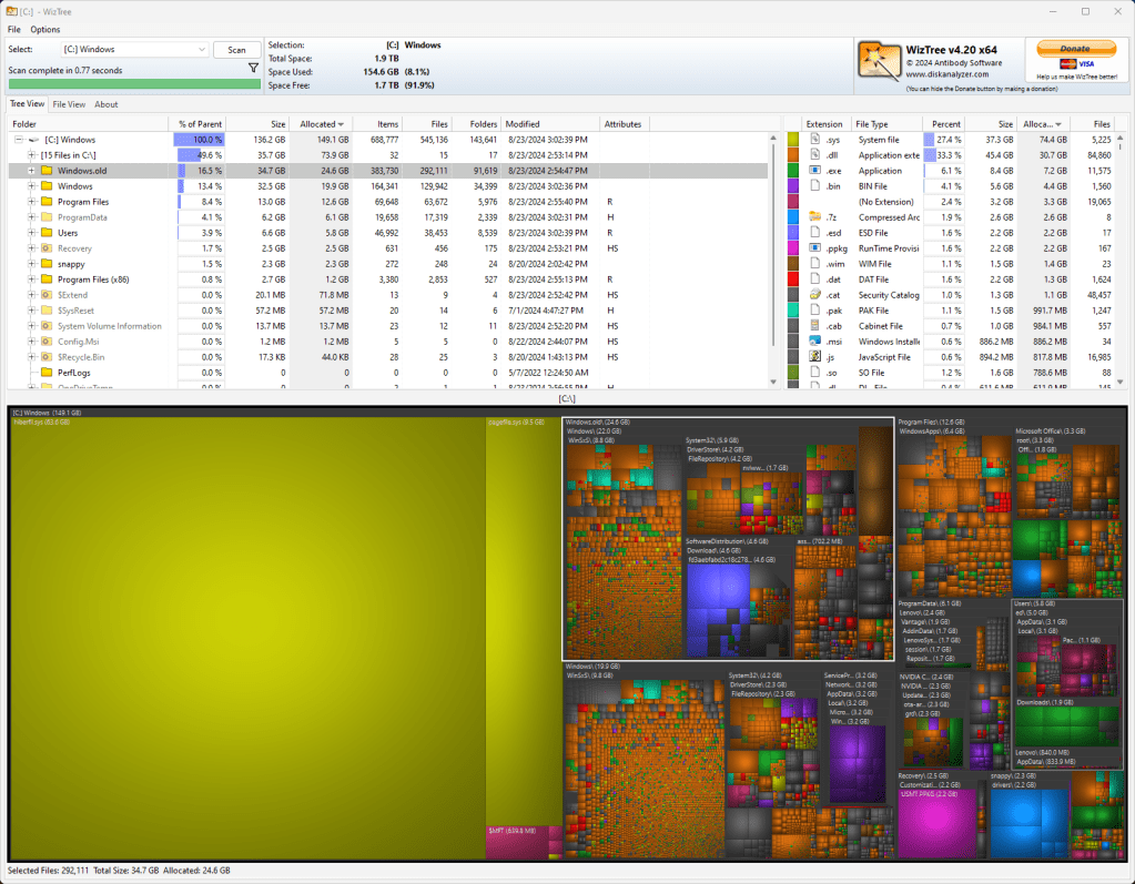 windows.old folder highlighted on disk image in wiztree app